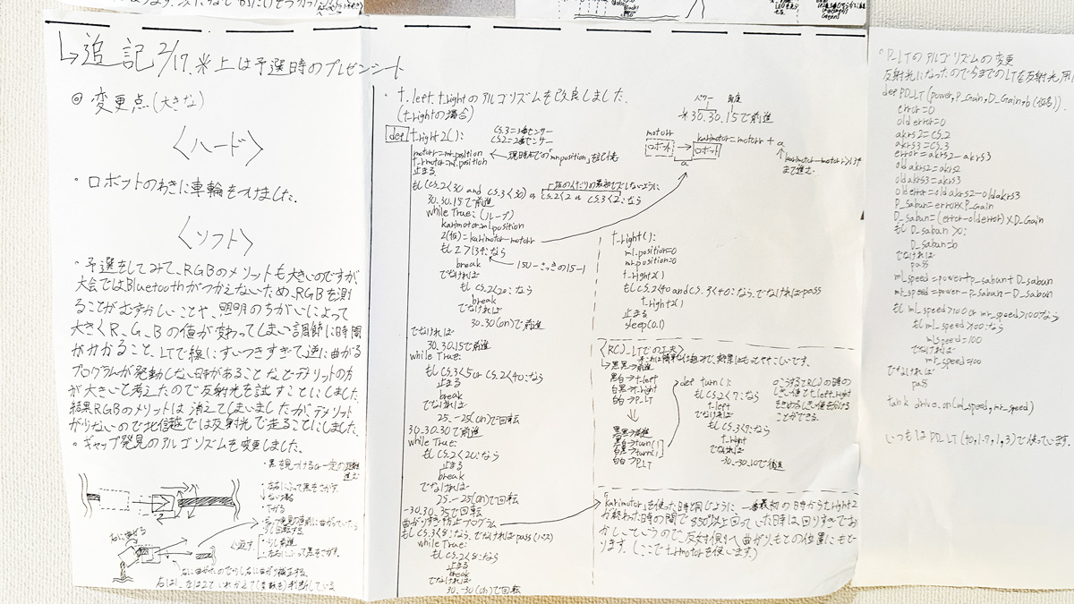 力作のプレゼンテーションシート